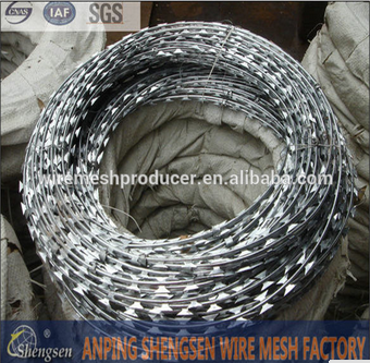 Introduction of Razor Barbed Wire Introduction of Razor Barbed Wire