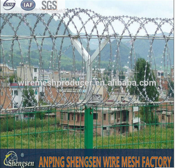 Introduction of Razor Barbed Wire Introduction of Razor Barbed Wire